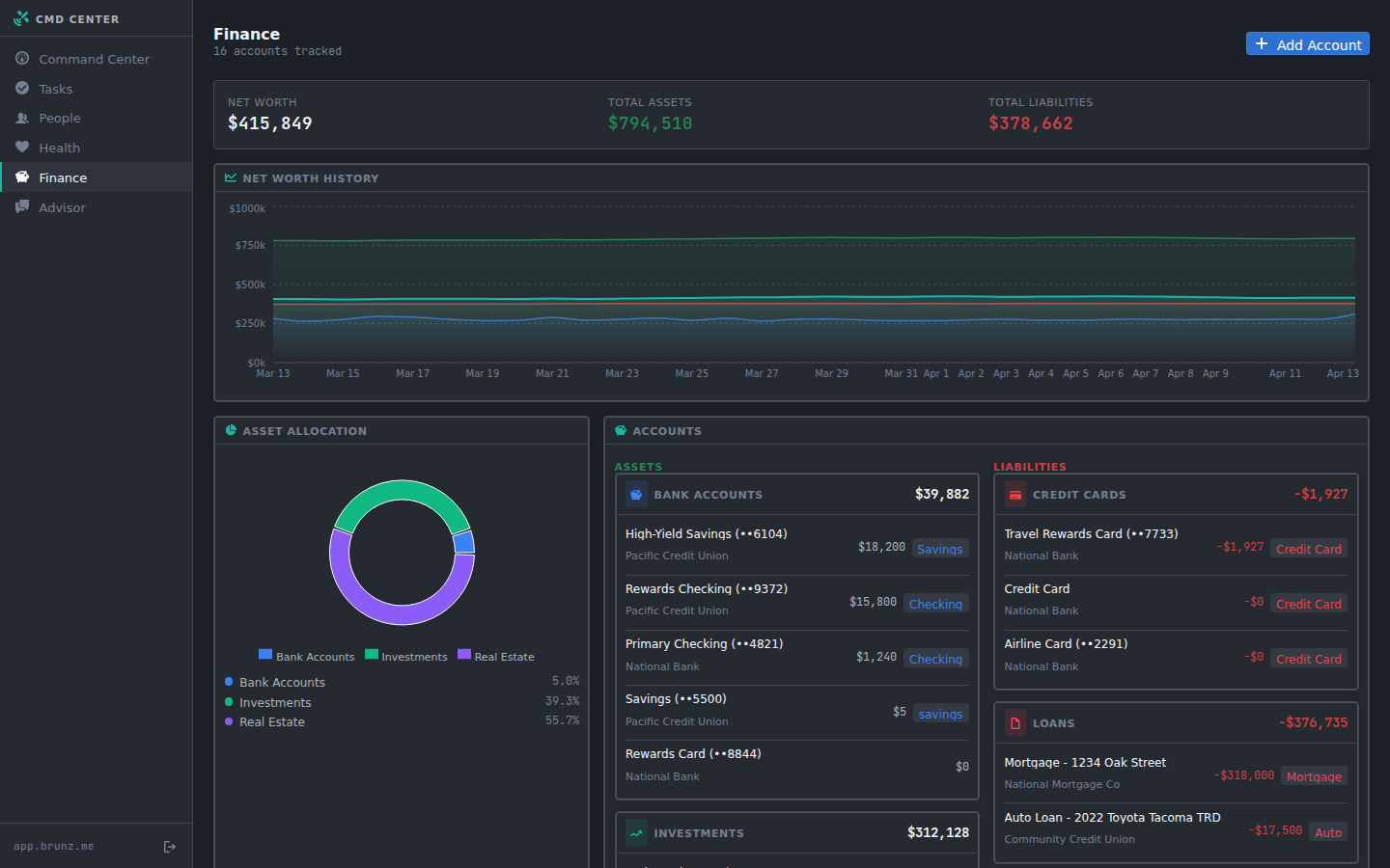 Finance Dashboard