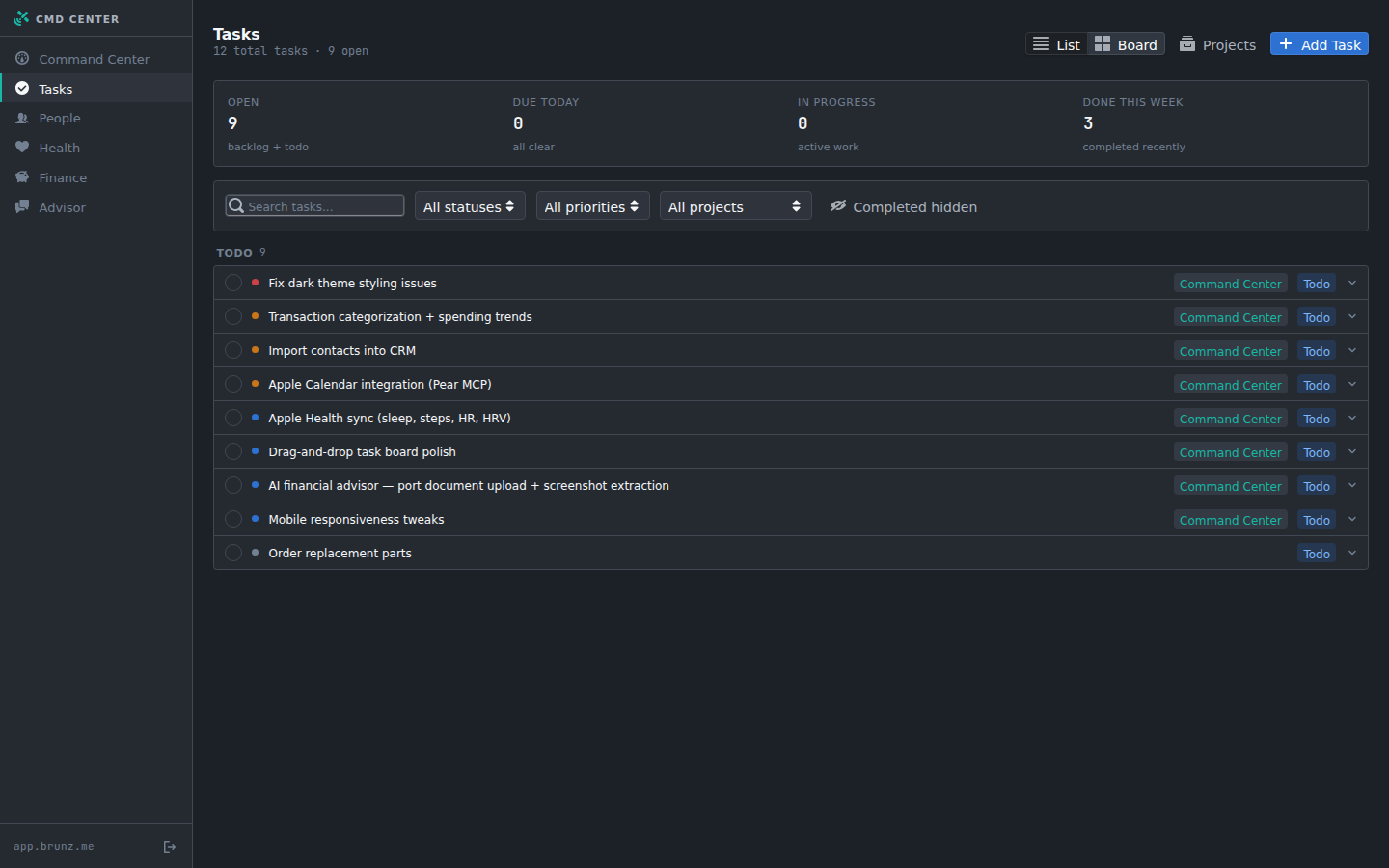 Tasks Dashboard