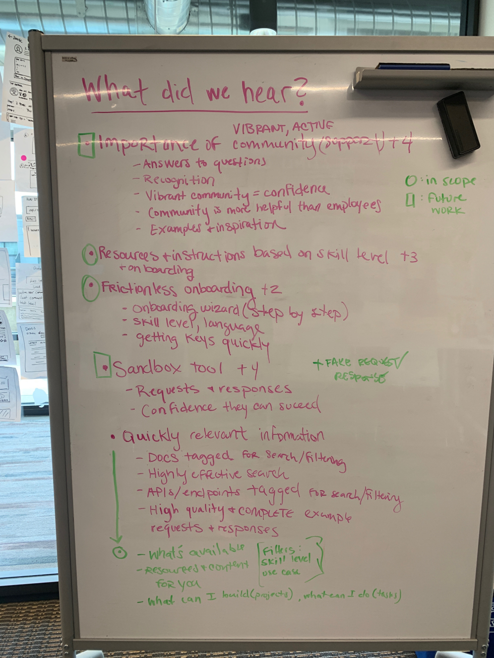 User research synthesis — whiteboard capturing developer pain points and priorities